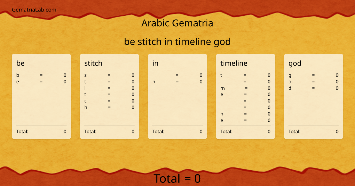 be stitch in timeline god in arabic Gematria
